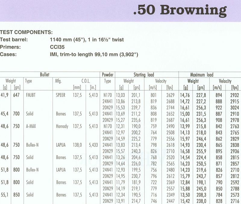 50 Browing(1)